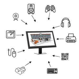 Periféricos - Terminal Touch Screen